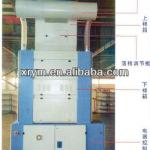 auto cotton feeding machine 1171D