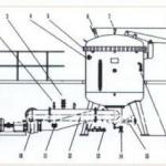 GR202-1000 series high temperature high pressure boilerkier