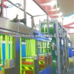 luggage belt continuous dyeing machine