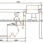 RN602 RUNIAN fleece fabric textile finishing machine