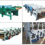 GM1040 Rags Tearing Machine,Textile recycling machine( China supplier)