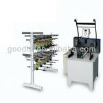 Core Winding Machine