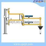 Top closed loading arms for petrochemical industry