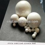 HOT SALES for grinding media ball as abrasive media, have been exported to many countries worldwide