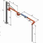 land loading arm