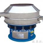 ZYJ Larger Entrance filtering vibrating screens