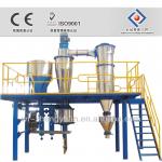 Air Jet Mill Micronizer with CE standard