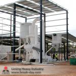vertical mill production line