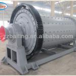 Ideal type high pressure roller mill used in quarry