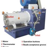 Ink grinding mill