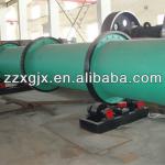 Professional Rotary dryer manufacturer with ISO certificate