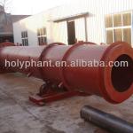 2013 CE approved widly used rotary drum dryer machine