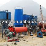 High Quality Silica Sand Rotary Dryer from professional manufacturer