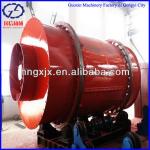High-tech Indirect Rotary Dryer with Long Working Life