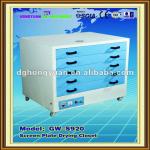 GW-S920 frame oven for screen printing frame