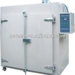 Screen Oven for chemical products, Silica Gel, baking oven