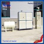 Best conduction oil furnace,factory direct sales,professional manufacturer