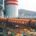 Ceramic Sand Rotary Kiln of Wangda