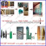 Big return profit hot air dryer machine low investment