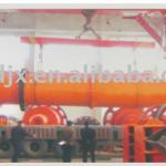 2011 China New rotary dryer supplier with high quality