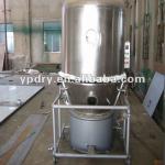 GFG High Quality and effeciency Fluidizing Dryer/fluid bed dryer