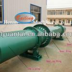 Rotary Dryer for drying industry in quartz materials