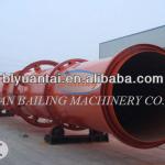 the best selling feldspar rotary dryer in 2012