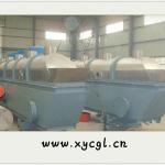 ZLG Fluid Bed Dryers