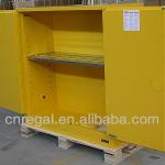 Industrial cabinet with adjustable shelves