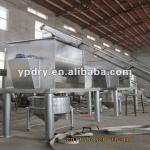 WLDH Screw belt type mixer/mixer machine /ribbon belt mixer/blender machine