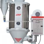 Hot Air Dryers manufacturer