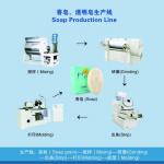 High-quality soap making machine