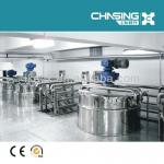 ZL Vacuum Emulsifying inline homogenizer