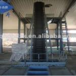 Professional Manufacturer of Blending Fertilizer Equipment in China