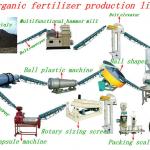 CE approved organic/ phosphate fertilizer/biomass pellet production line