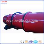 China fertilizer granulator compound fertilizer granulator
