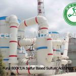 Sulfuric Acid Equipment Plant