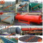 Organic Fertilizer Product Line|Organic Fertilizer Making Machine|Organic Fertilizer Granulator Machine