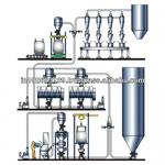 Pneumatic Conveying System