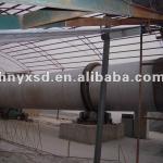 Professional Mining Dryer Equipment Manufacturer