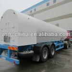 Economically Socially and Profitable Road tanker