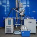 ATEX Certification Rotary Evaporator