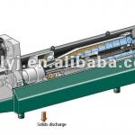 Solid Liquid Separation Centrifuge Separator