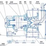 LLW series centrifugal decanter