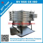 Dongzhen made Swing Screen / Sieve for Chemical Material