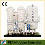 Function of Nitrogen in Plants with Air Compressor