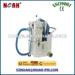 XCJ-III Small dust removing equipment