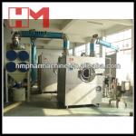 Pharmaceutical Tablet Coating Machines