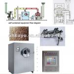 Tablet Coating Machine