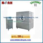 BG40(D)E High Efficiency Chocolate Coating Machine